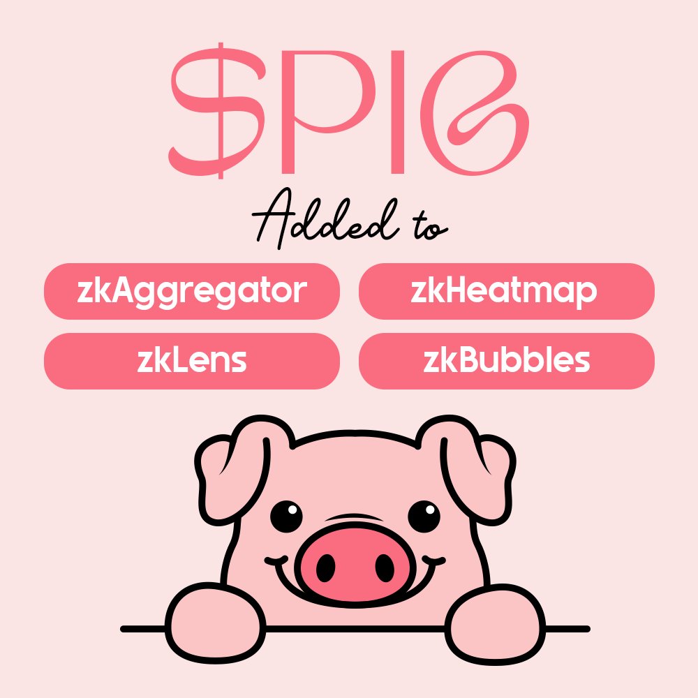 🎇 $PIG token from @Piggy_zk added to our #Aggregator, #Heatmap, #Lens, and #Bubbles 🎉 Start trading the unique $PIG token on #zkSync Era ecosystem through our #zkAggregator with a smooth and unmatched user experience 🚀 🌍 zkswap.finance/aggregator 📚 FYI, $PIG contract is…