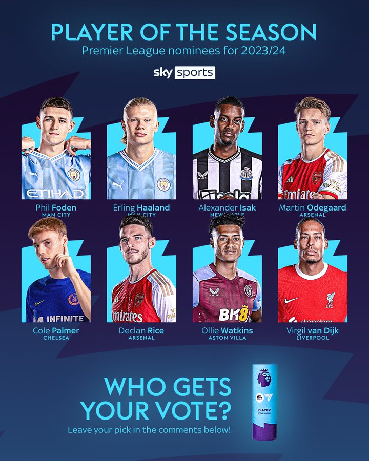 Which players from your team do you think deserves to be in the premier player of the season nominations???

I'll go first Saka and Saliba