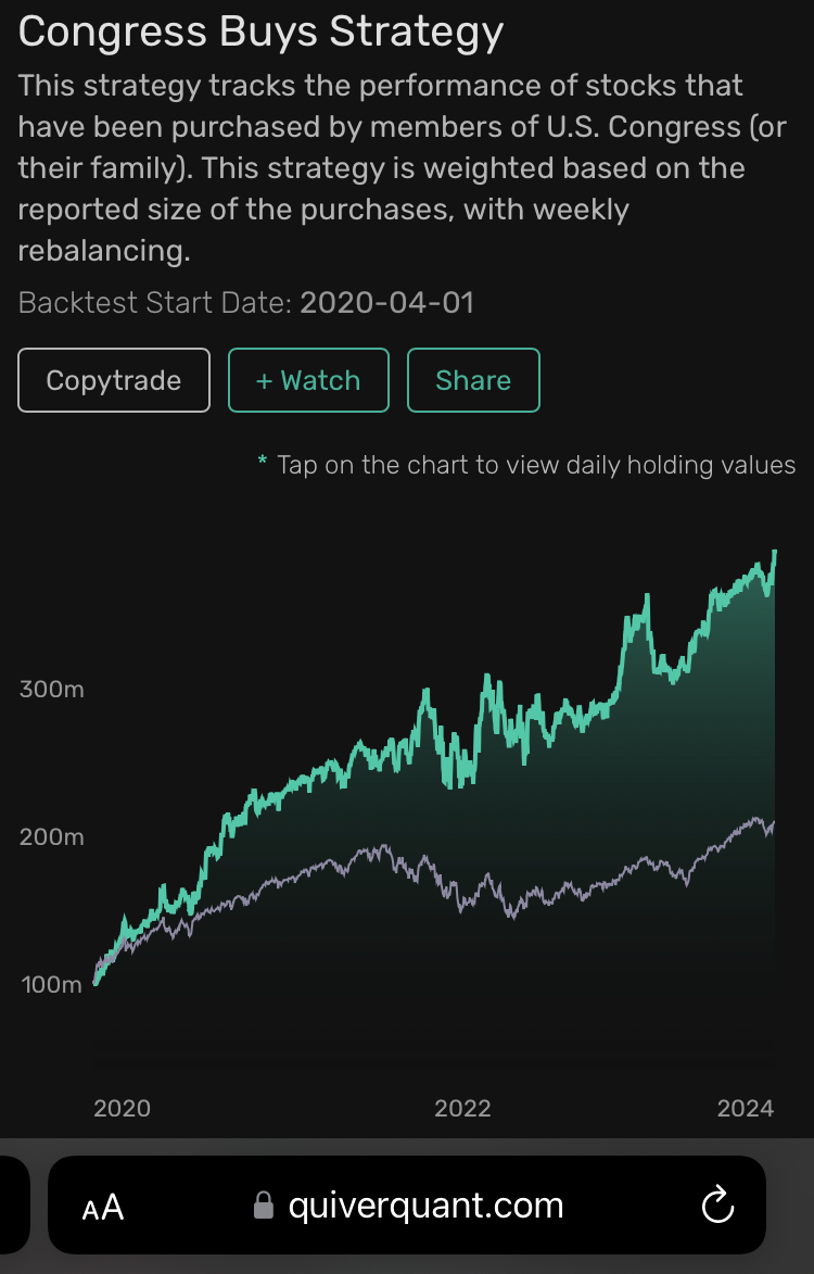 I built a stock trading bot that mimics trading by U.S. politicians. It’s been beating the market. Here’s an update on its current largest stock holdings: