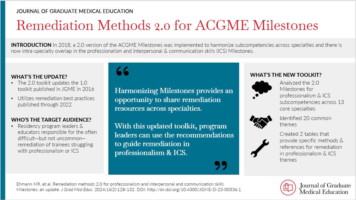 Harmonizing the Professionalism and Interpersonal and Communication Skills Milestones provides educators an opportunity to identify, collate, and share resources for remediation across specialties bit.ly/4balJha #MedEd @MichaelEhmannMD