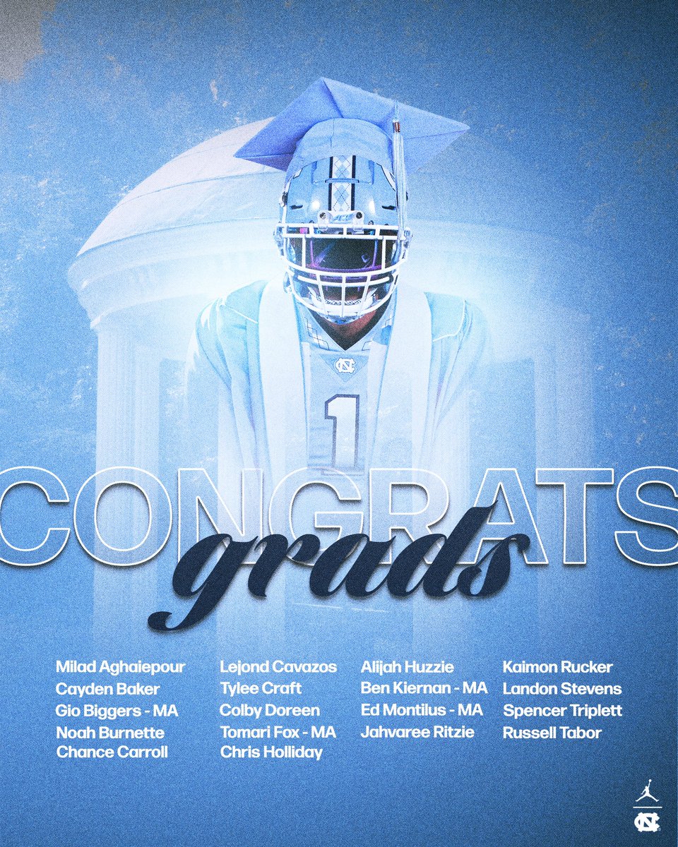 It’s a 40-year decision 🎓 Congrats to our expected Spring graduates on this tremendous milestone! #CarolinaFootball 🏈 #UNCommon