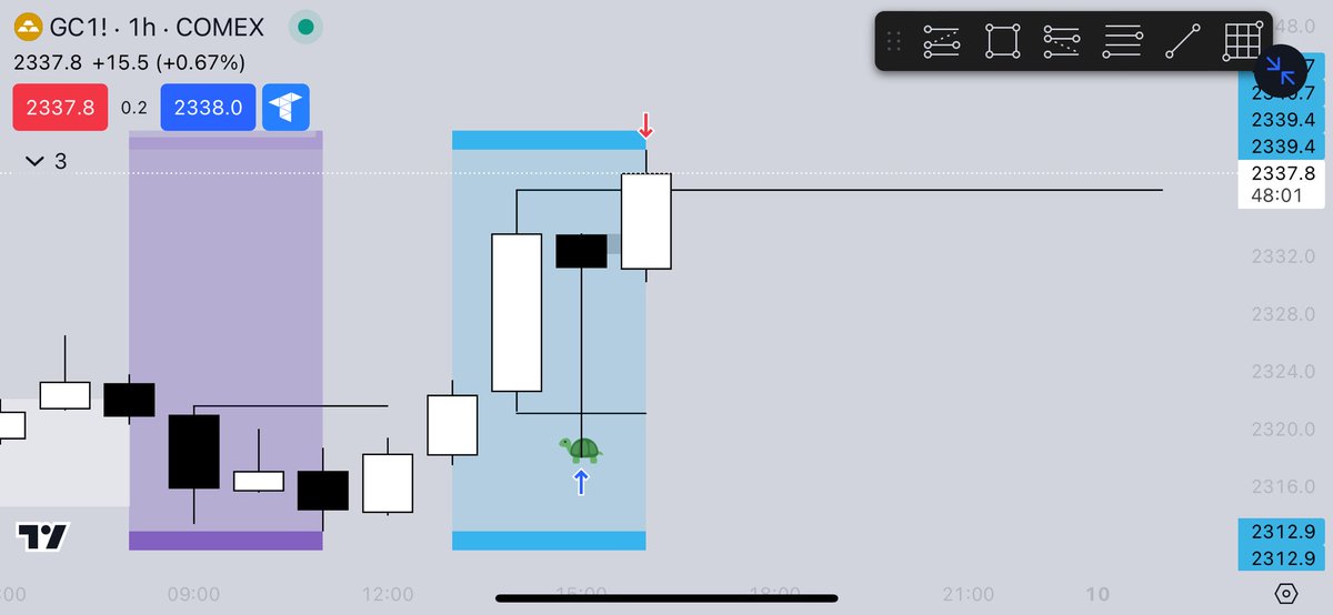 LuthernFN's tweet image. CRT IS ❄️ lol

+ 2,8 RR 🐢
+ 1080 USD - &amp;gt; PropFirm Futurs
Gold 🏆
@Romeotpt @Sayidabdulle_