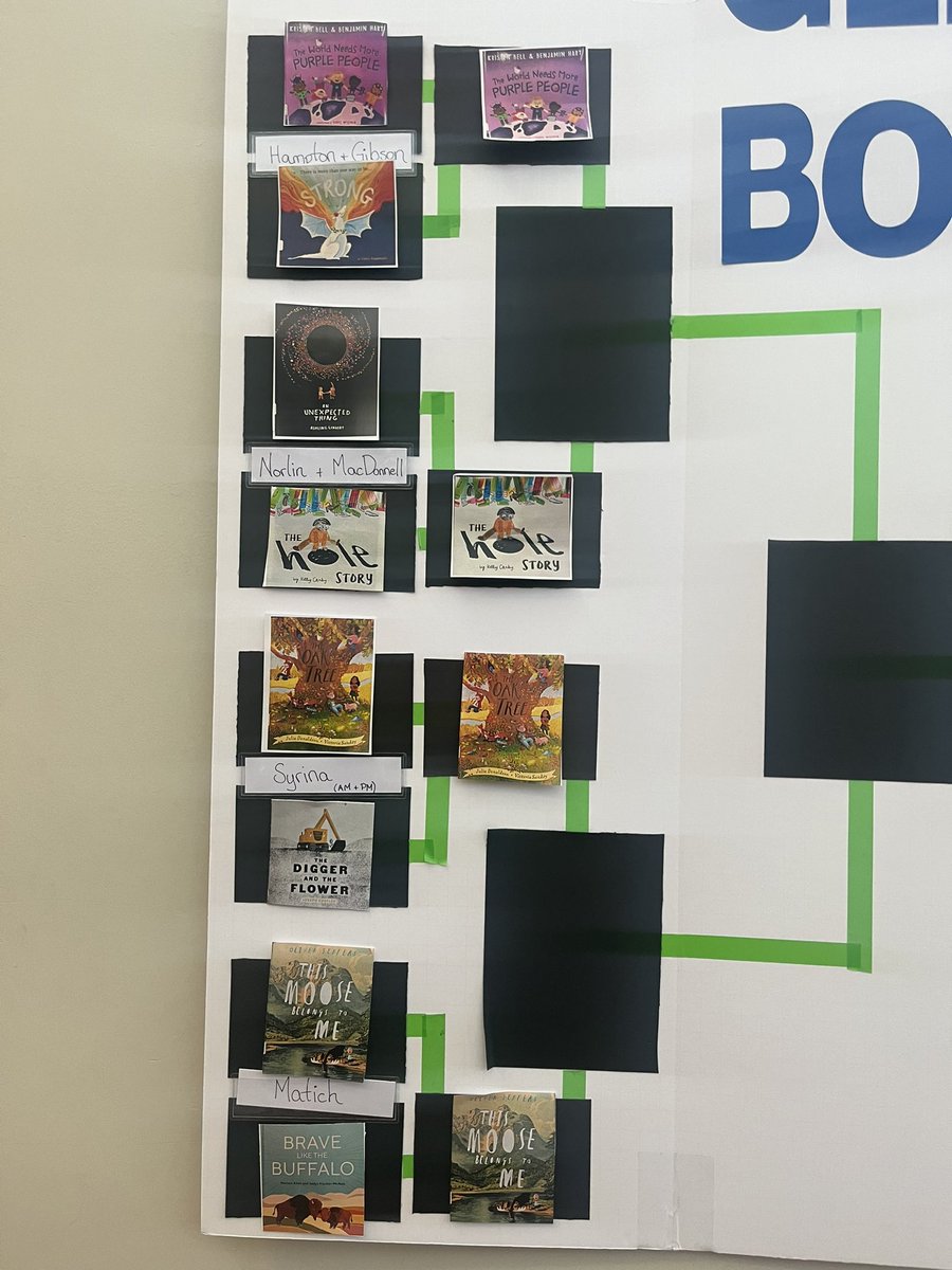Round 2 Begins!! #WeAreCBE #CBEliteracy <a href="/glendalecbe/">Glendale School</a>