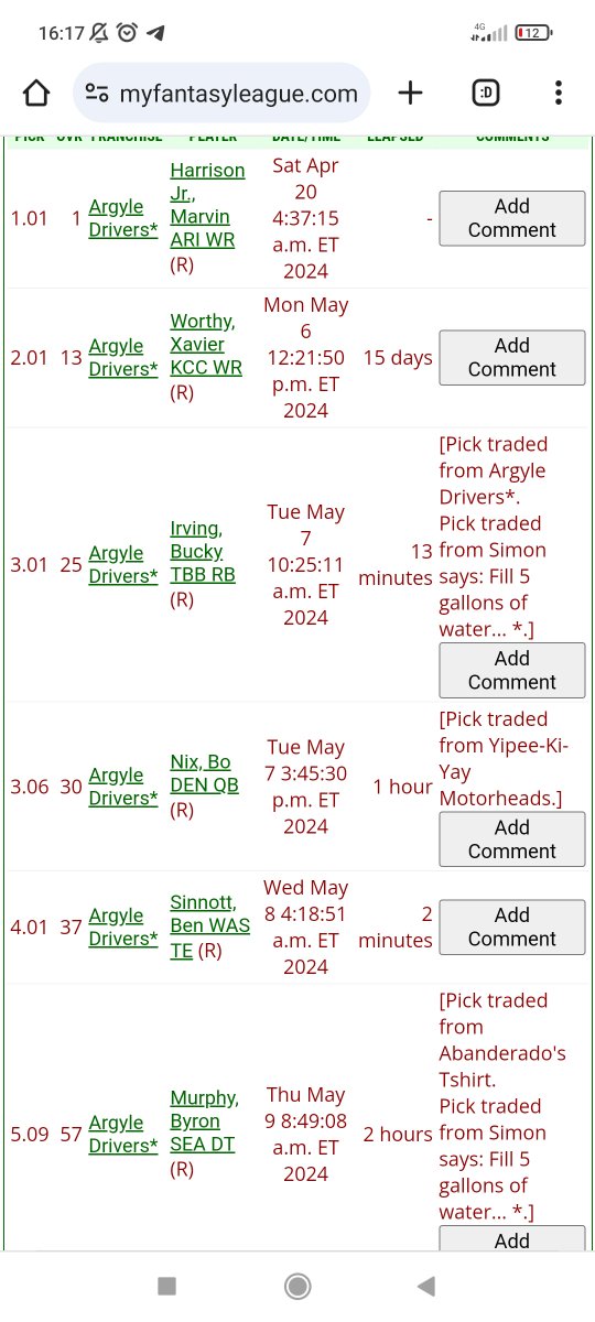 sveamer's tweet photo. @FFDynastyTrades Your thoughts on my draft? how you grade it? https://t.co/SZbueyfghh