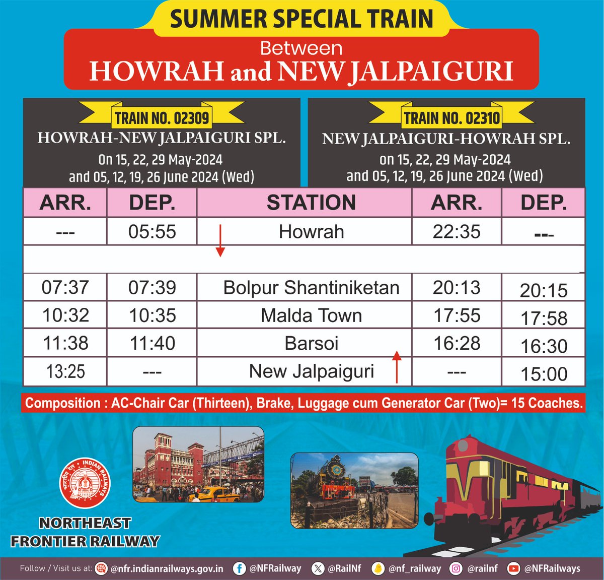 14 trips of Superfast Summer special train between New Jalpaiguri and Howrah for the benefit of passengers as per details given below: