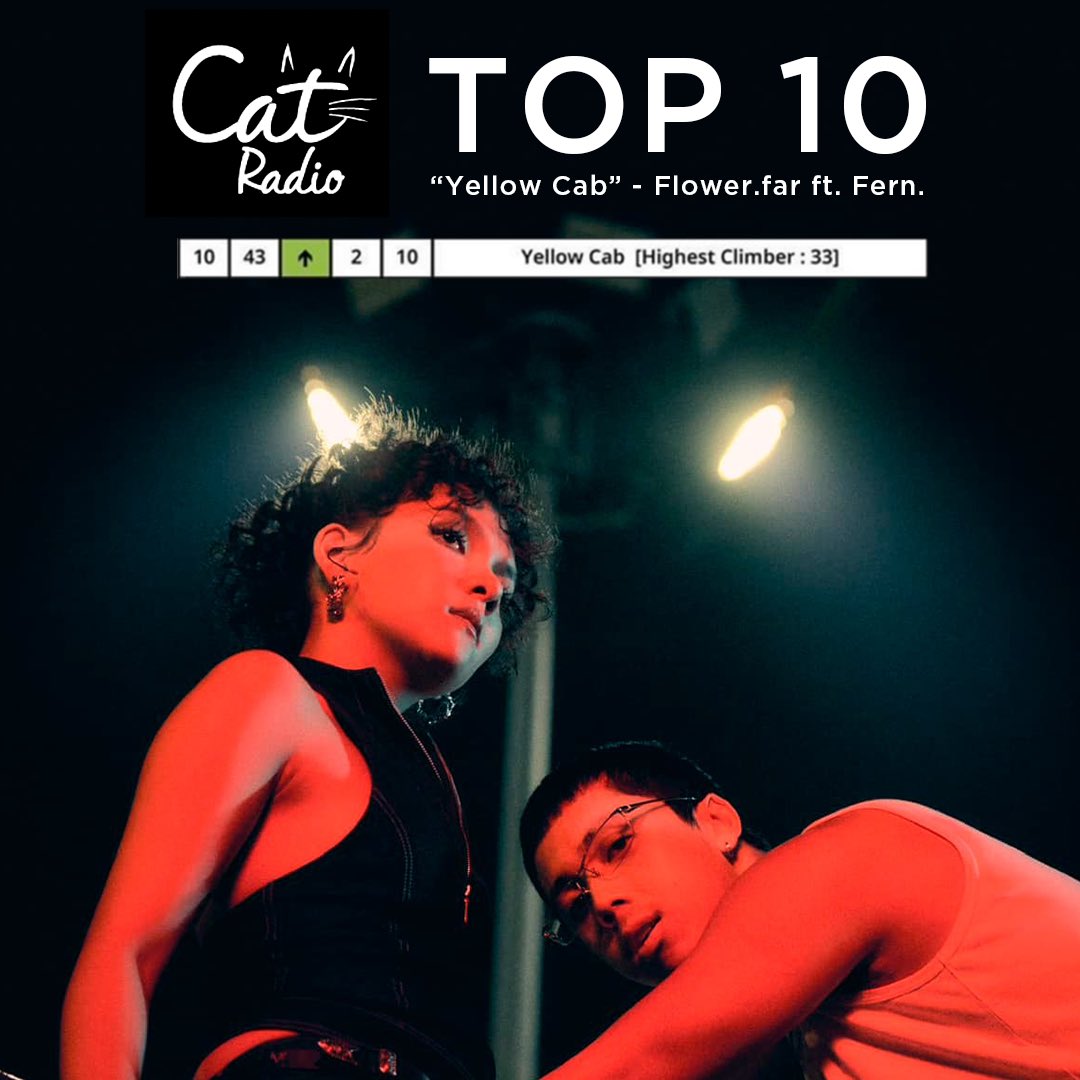 officialyupp's tweet image. ขอบคุณ @ThisisCatRadio มากนะครับ 🙏🏻💛 สำหรับใครที่ยังไม่เคยฟังเพลง Yellow Cab จาก Flower.far ft. Fern. ก็อย่าลืมไปฟังน้าาา 🫶🏻

🎧 Yellow Cab - Flower.far ft. Fern.
youtu.be/PVMjjwHID-U?si…

#YellowCab 
#Flowerfar #Fern
#YUPP