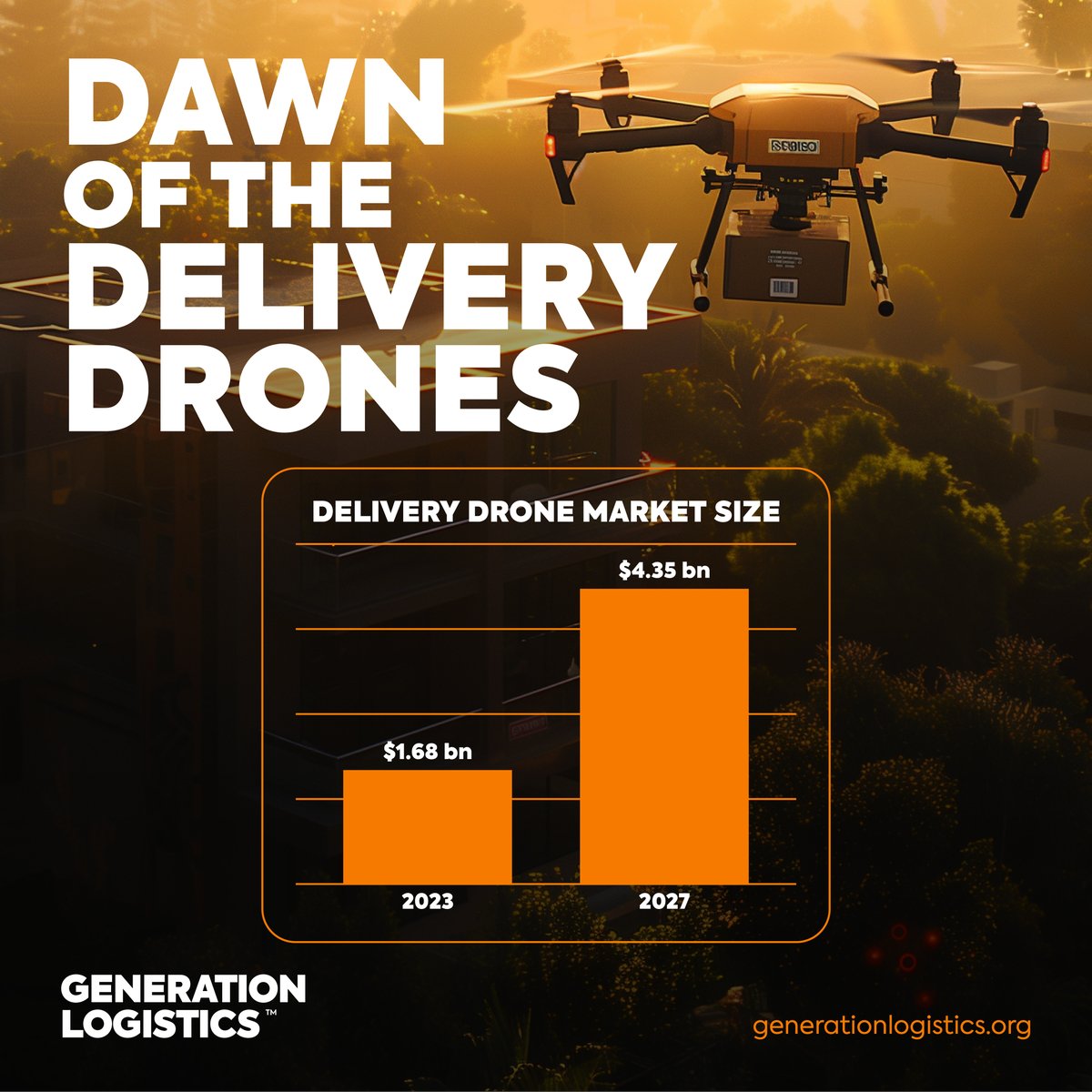 The future is now 😎 #Automation #Logistics #Drones