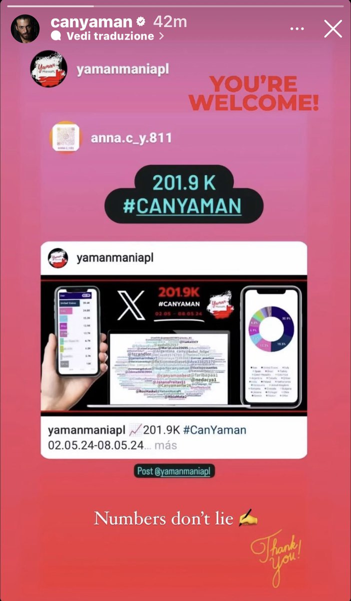 Repost IG story #CanYaman “I numeri non mentono ✍️” #OnlyCanYamanTeamItaly