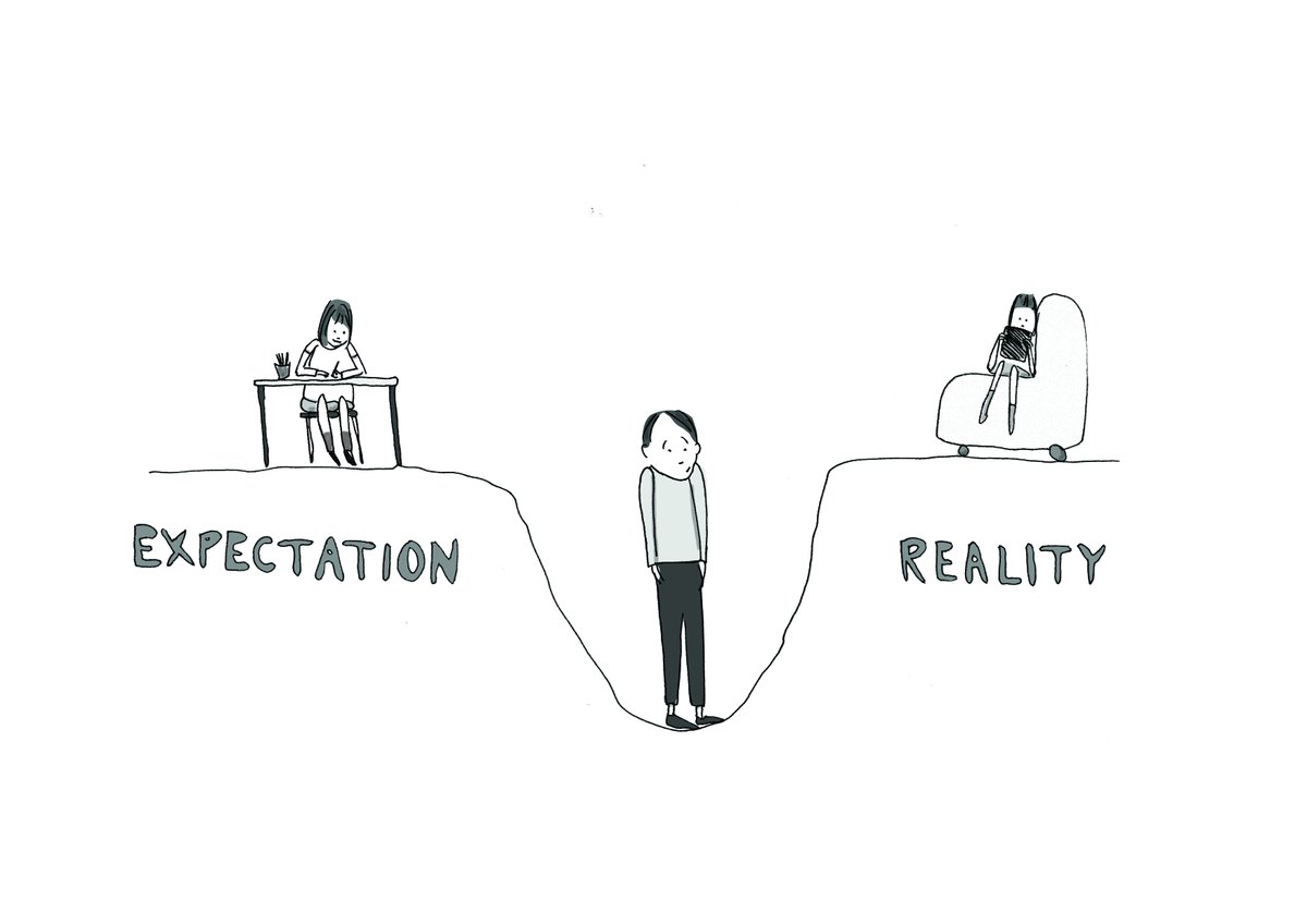 Often we are stuck in the reality gap of what is expected for our children and the reality of where they are. 'Should' be able is so often said and add pressure to us and in turn our children. 1/