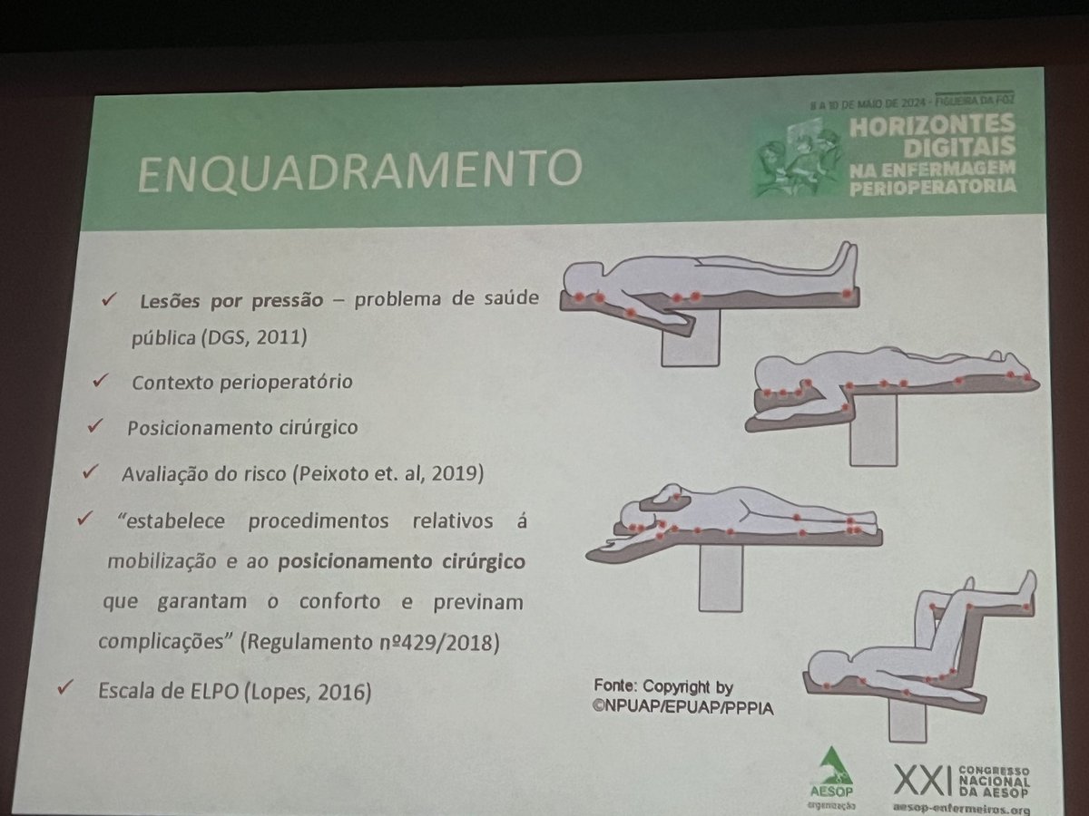 charo_79's tweet photo. 📌Jornada de tarde en #AESOP2024 con comunicaciones libres.
📌Escala ELPO para la prevención de UPP por el posicionamiento quirúrgico. 
📌No existe relación estadísticamente significativa entre la Escala de Braden y la de ELPO. Braden no está adaptada al tiempo perioperatorio https://t.co/Al4Zqh7gbG