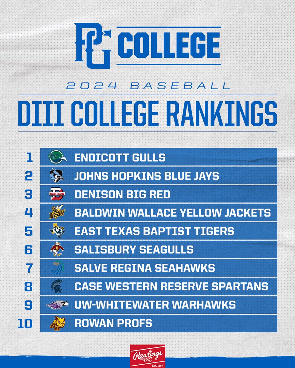 .<a href="/PGCollegeBall/">PG College Baseball</a> Division III Rankings: May 8 📈

bit.ly/3V2Ppax
