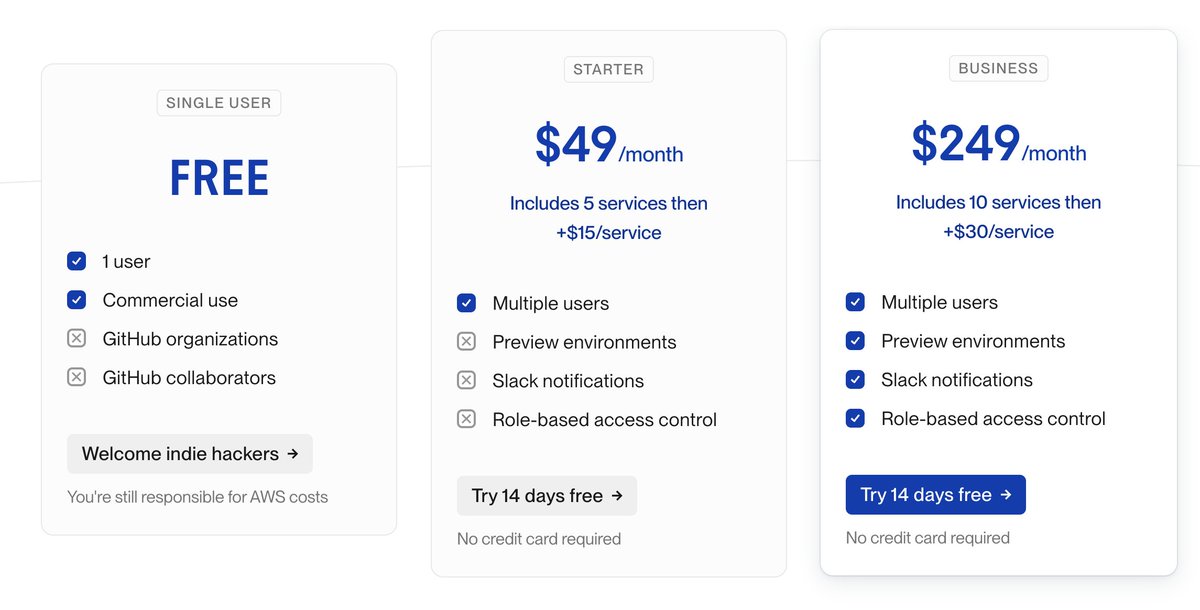 🔐 Introducing RBAC, SSO, 2FA enforcement, and new low cost plan! New low cost Starter plan We heard your feedback that our pricing was a bit too much to start out. So we've introduced a new starter plan at $49/month. Also added detailed AWS costs to the pricing page. See all…