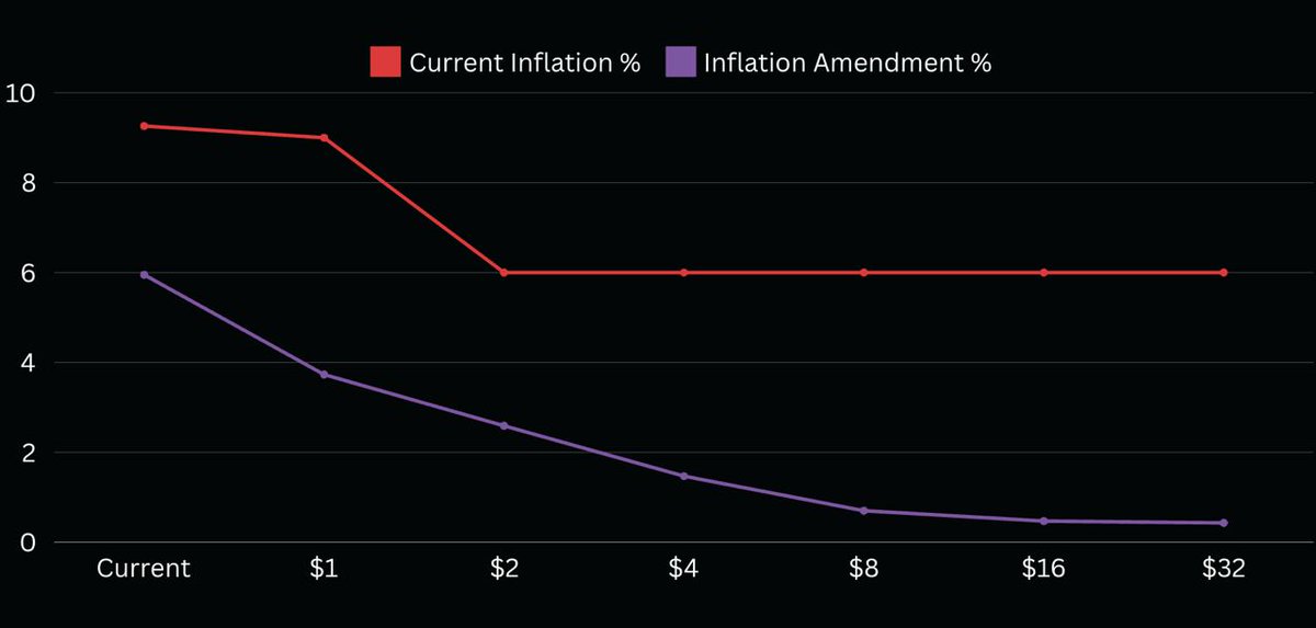 Justin Giudici tweet media