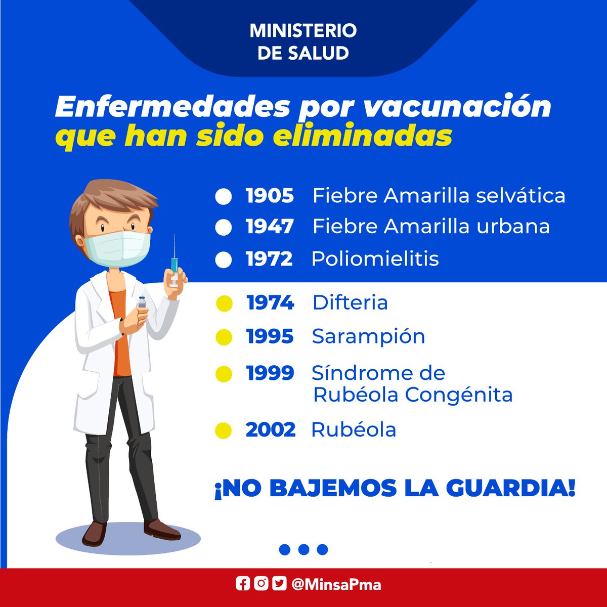Conoce ¿Qué son las vacunas y qué enfermedades se pueden prevenir al vacunarte, evitando así complicaciones de salud por enfermedades prevenibles? En Panamá, las vacunas del esquema nacional se administran completamente gratis.