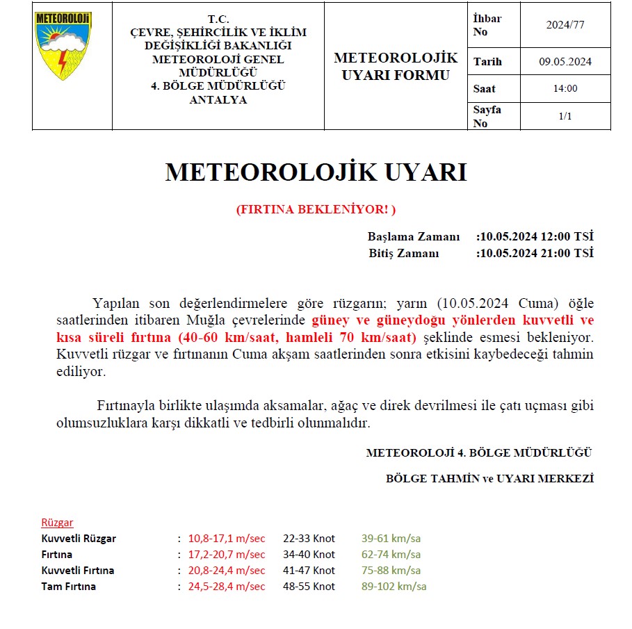 📢METEOROLOJİK UYARI Dikkatli ve tedbirli olunmalıdır ⚠️ @idrisakbiyik