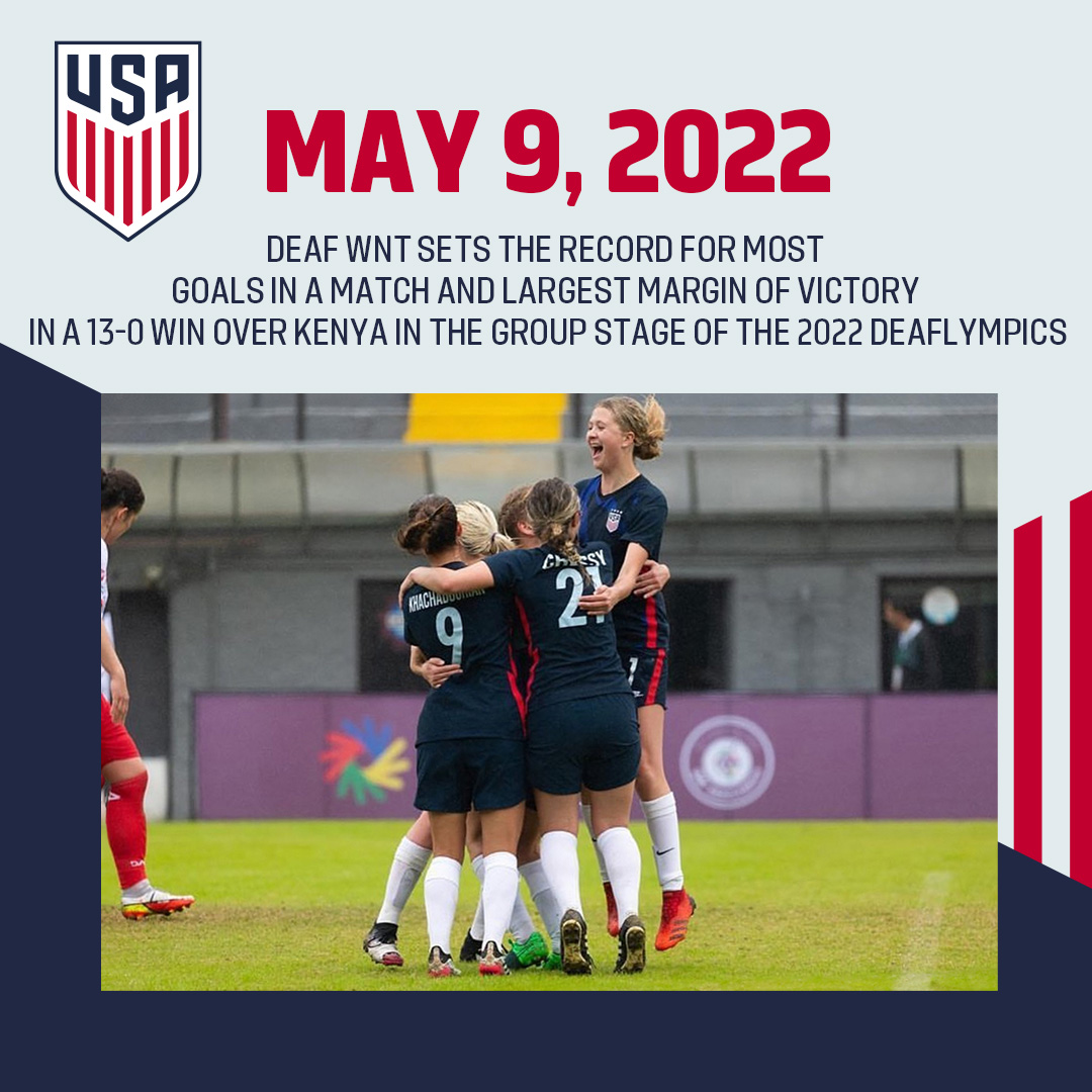 On this day, #USdeafWNT sets the record for most goals in a match and largest margin of victory in a 13-0 win over Kenya in the group stage of the 2022 Deaflympics.