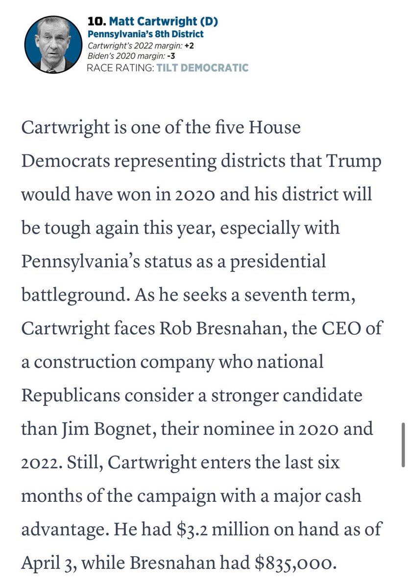 Hey, @CartwrightPA 👋🏻 welcome to @rollcall’s most vulnerable list! With 6 months until Election Day, voters in #PA08 will get a real look at how extreme Matt Cartwright truly is. This seat is begging to be flipped red with @Rob4PA.
