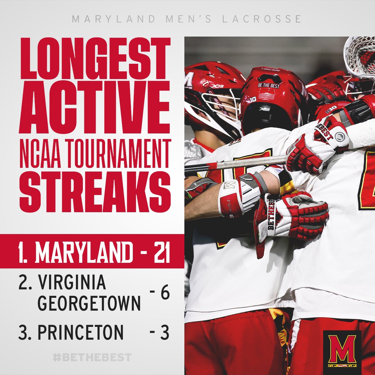 Sustained success 🐢

#BeTheBest
