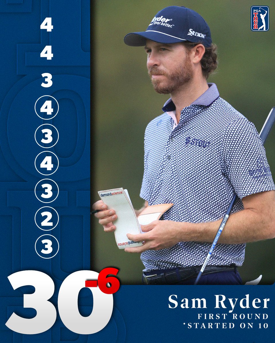 A hot start for @SamRyderSU🔥 He's tied for the lead @MyrtleBeachCl.