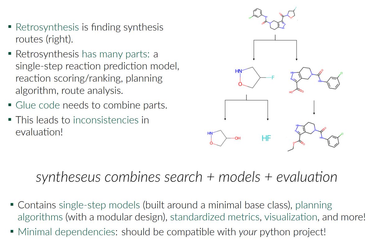 We just released a new version of syntheseus - our synthesis planning library. If you're working with chemical reactions, you need to check it out. github.com/microsoft/synt… Catch @marwinsegler @austinjtripp or me at ICLR (esp. GEM & DMLR workshops), or see thread below 🧵