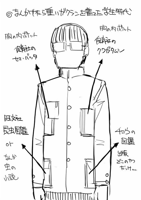 中学高校と電車通学だったんですが
なんかずっと図鑑読んでた気がするそういえば
(この時は鳥を見る趣味はかけらもないという) 