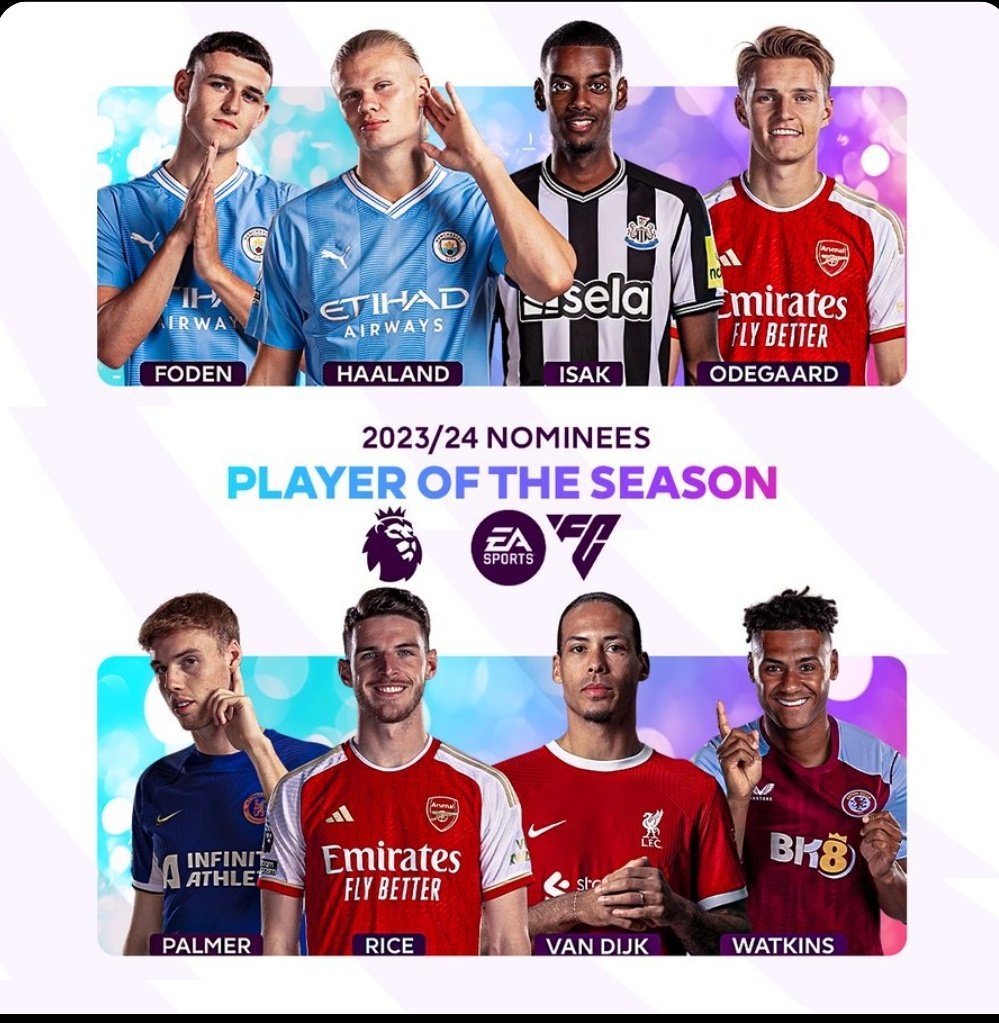 Phil Foden y Erling Haaland son los nominados del #City para el jugador de la temporada en la Premier, muy feliz por ambos jugadores ciudadanos, pero no hace falta ahí Rodri (?), por lo menos para mí si 

#CMONCITY 🩵🦈 #PremierLeague