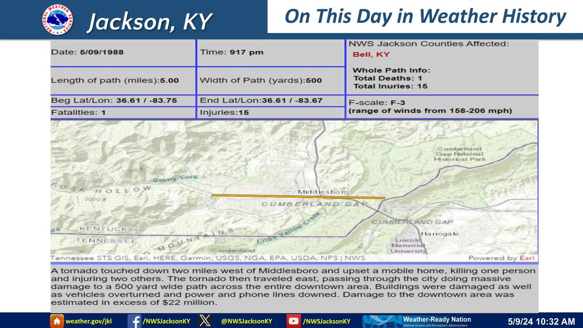 An F-3 tornado rips through downtown Middlesboro back in 1988. #onthisdayinweatherhistory #kywx #ekywx