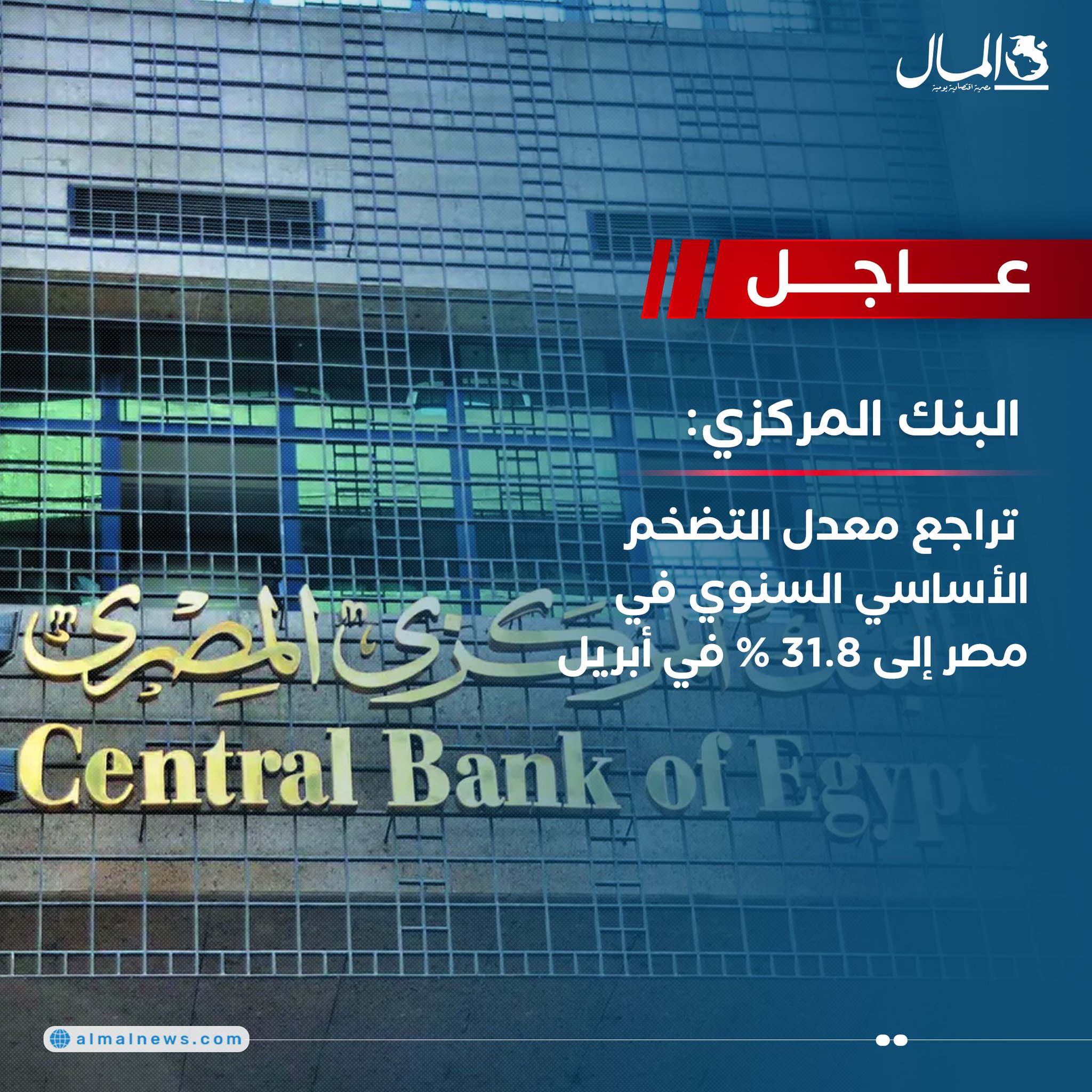 عاجل| البنك المركزي: تراجع معدل التضخم الأساسي السنوي في مصر إلى 31.8% في أبريل 