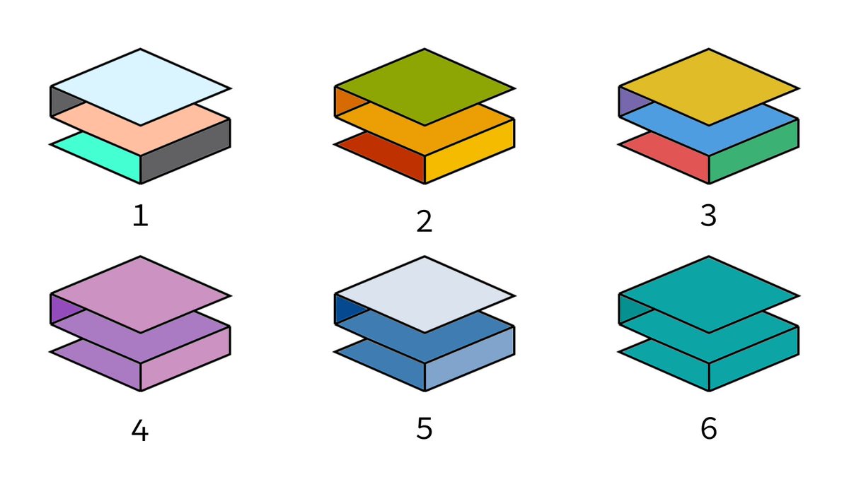 _nmill's tweet photo. Just curious.. what color scheme do you vibe with the most?
#webdeveloper #color #art https://t.co/UNIjbmWtg5