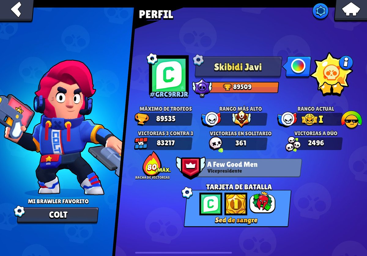 Espero que no me borre mucha gente💀