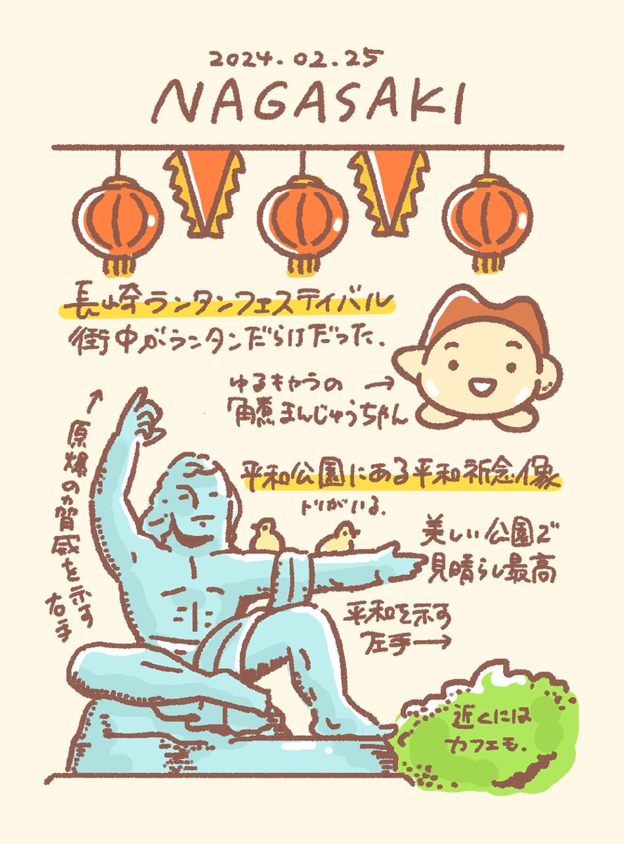 長崎のランタンフェスティバル、
ランタンも多いけど人型の像もいっぱいあり、綺麗と不気味が混在するカオス空間でした
賑やかで楽しかったですね
平和公園は非常に見晴らしがとても良く、だからこそ標的にされたと思うと涙が止まらなくなりました
綺麗に手入れされた美しい公園です
