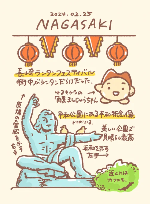 長崎のランタンフェスティバル、
ランタンも多いけど人型の像もいっぱいあり、綺麗と不気味が混在するカオス空間でした
賑やかで楽しかったですね

平和公園は非常に見晴らしがとても良く、だからこそ標的にされたと思うと涙が止まらなくなりました
綺麗に手入れされた美しい公園です 