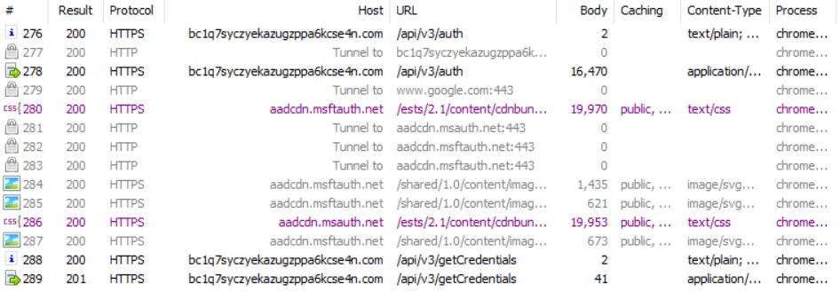 🚨 Phishing HTML File Evaded Most of the AV Solutions 🚨

📌 VT Detection: 2 / 60

📁 Filename: Attach.html
🔐 MD5: 50bb75d6e28550c7639975d5d3d56d61
🕵️‍♂️ IOCs:
- https[:]//bc1q7syczyekazugzppa6kcse4n.com/

DOCGuard Report: app.docguard.io/d2f166b0669a67…