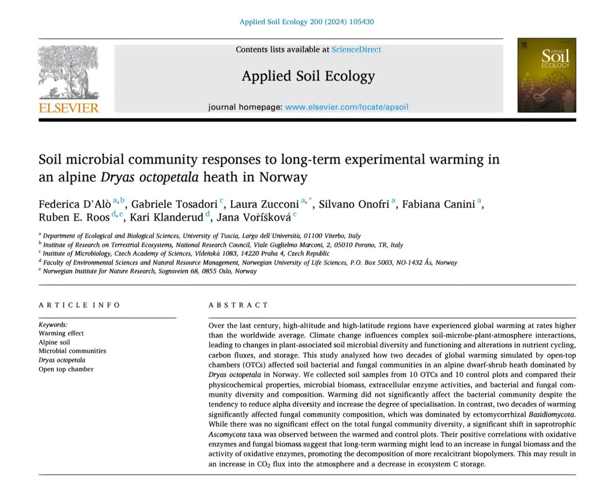 Temperature-induced increase in fungal biomass and activity of oxidative enzymes under OTC treatments over 10 years
authors.elsevier.com/sd/article/S09…