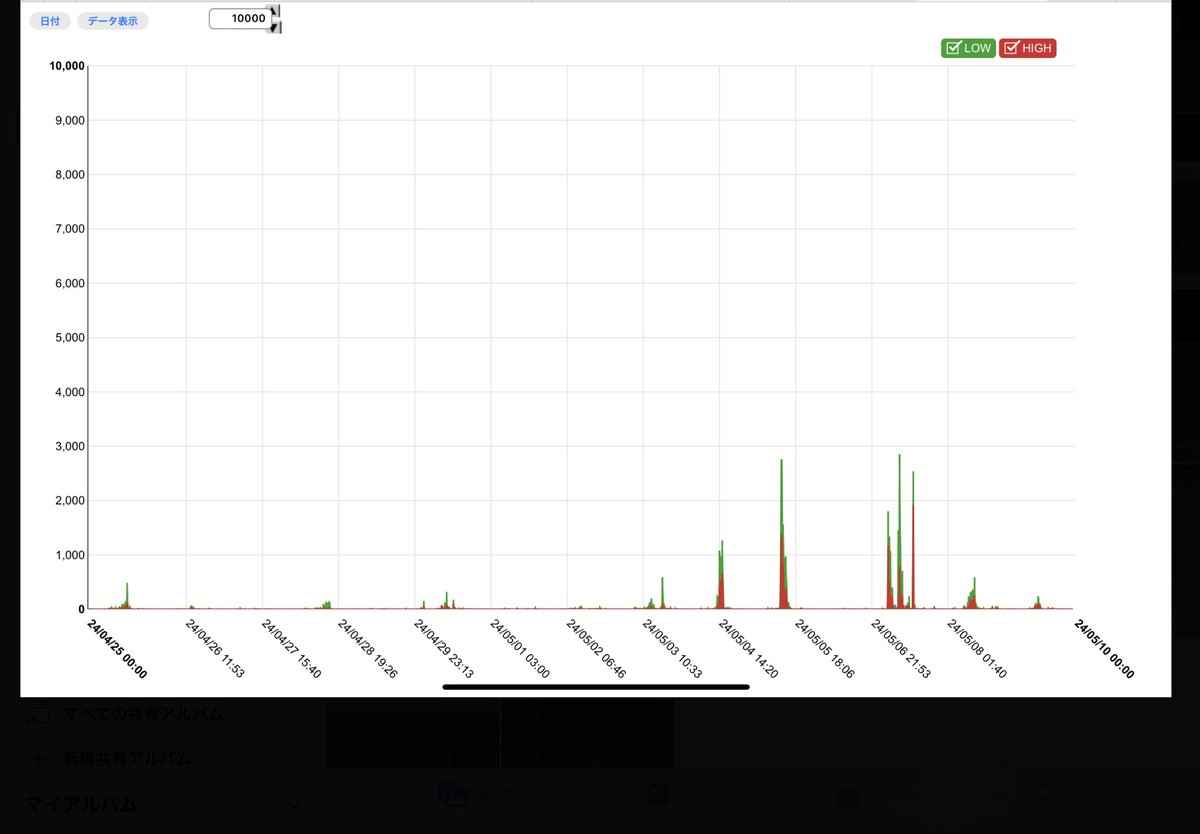 Tweet image