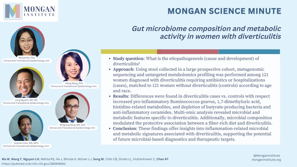 Mongan Institute (@monganinstitute) on Twitter photo #MonganScienceMinute featuring <a href="/wenjie_ma2/">Wenjie Ma</a> <a href="/YiqingWang11/">Yiqing Wang</a> <a href="/LongNguyen07/">long nguyen</a> <a href="/MingyangSong3/">Mingyang Song</a> <a href="/AndyChanMD/">Andy Chan</a> <a href="/MGH_CTEU/">Clinical & Translational Epidemiology Unit - MGH</a>
pubmed.ncbi.nlm.nih.gov/38684664/ #MonganScienceMinute featuring <a href="/wenjie_ma2/">Wenjie Ma</a> <a href="/YiqingWang11/">Yiqing Wang</a> <a href="/LongNguyen07/">long nguyen</a> <a href="/MingyangSong3/">Mingyang Song</a> <a href="/AndyChanMD/">Andy Chan</a> <a href="/MGH_CTEU/">Clinical & Translational Epidemiology Unit - MGH</a>
pubmed.ncbi.nlm.nih.gov/38684664/