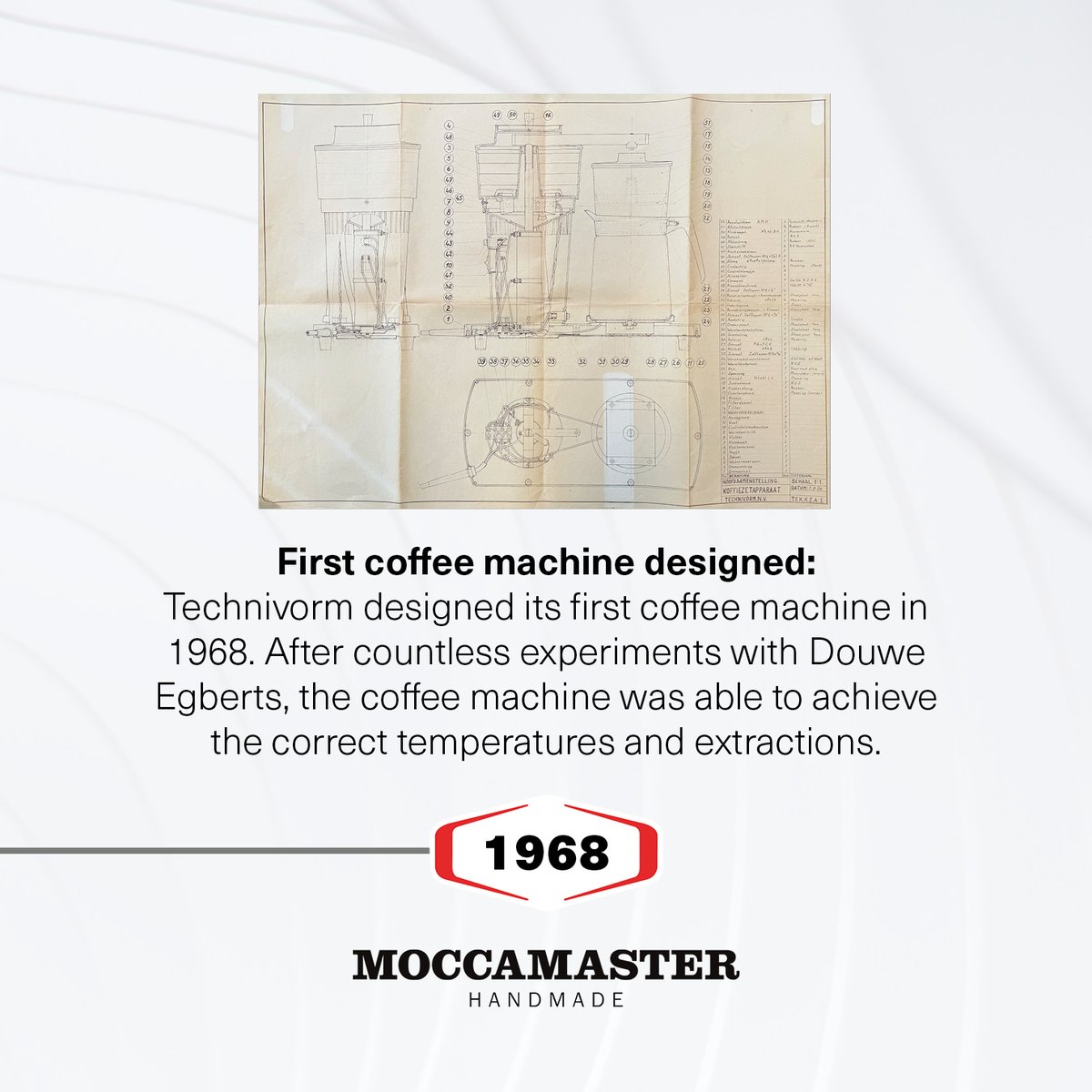 Technivorm History Pt 1 cont.
Finishing up the first part of our history series- featuring our KM2 grinder and the blueprints for our famous brewers! #Technivorm60th #MoccamasterHistory