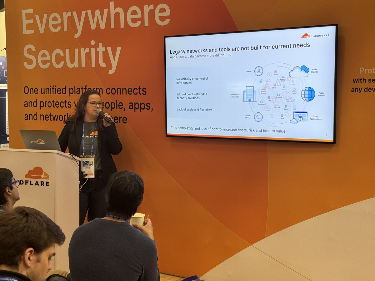 Cloudflare is at @RSAConference 2024 this week. If you are in attendance, be sure to visit us at booth S-327 to meet the team and watch the demos. Learn more: cfl.re/RSAC2024 #RSAC #CloudflareRSAC