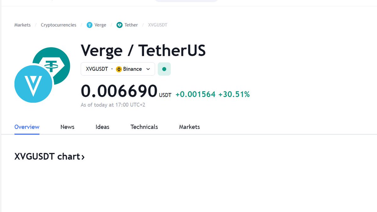 $XVG #vergecurrency
target IN💵💵💶🤞😎🔥🔥🔥✅