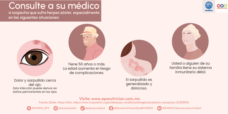 #HerpesZóster | Instituto Nacional de Ciencias Médicas y Nutrición Salvador Zubirán   

#herpes #zóster #piel #comezon #dolor #vacuna #salud #ojos #adultomayor #ampollas #sensibilidad #picazón #sarpullido #espalda #varicela #costras #embarazo #ardor #salud #EPS #INCMNSZ