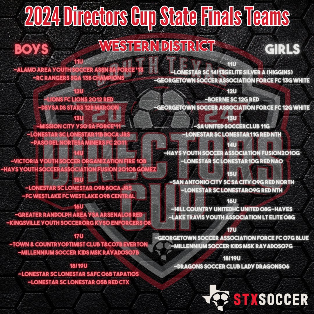 South Texas, ARE WE READY FOR DIRECTORS CUP STATE FINALS?🏆 Here's the Eastern District & Western District teams list for 2024🔥⚽ #stx #stxsoccer #DirectorsCup #stxsoccergirls #stxsoccerboys #ForTheLoveOfTheGame