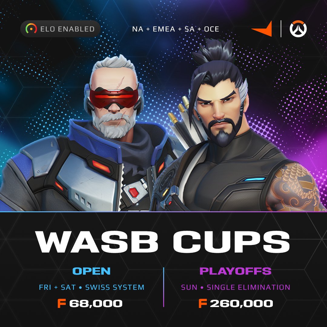 Get ready for this week's WASB Cups in #Overwatch2 🏅 If you need some more FACEIT Points to cop OWCS Echo, grab a few friends and participate in an Open Swiss Stage this Friday or Saturday! 📋 Register Now: faceit.com/en/ow2/tournam…