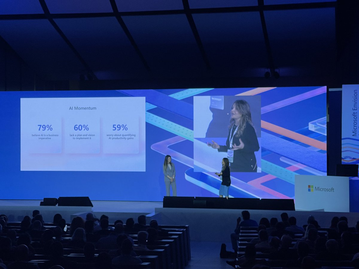 Alcuni dei risultati emersi dal Work Trend Index. Li presenta Luba Manolova, Director Modern Work, Microsoft Western Europe. #MicrosoftEnvisionAIConnection