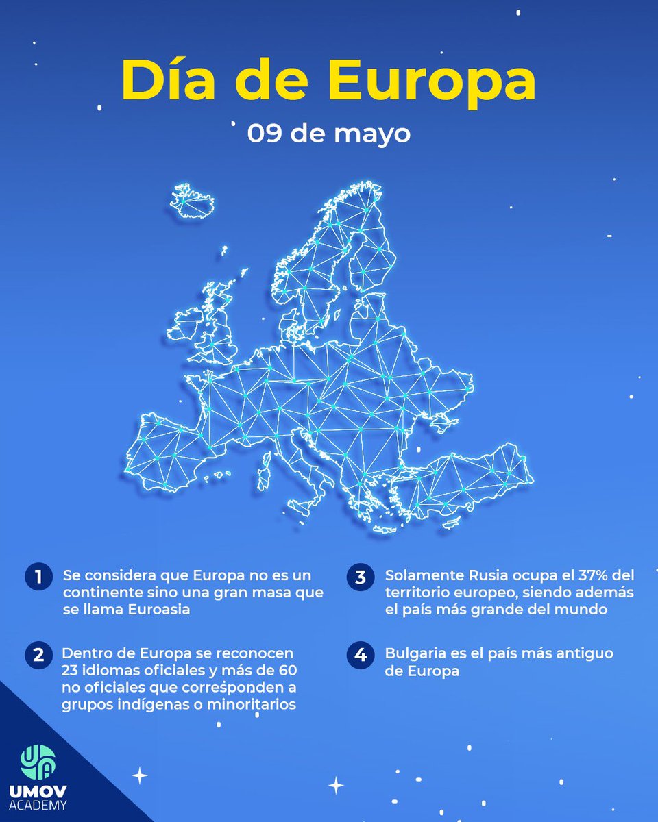 UMOVAcademy's tweet photo. ¿Qué país de Europa crees que sea el más bonito? Los leemos en los comentarios.
Excelente día a todos.
#UMOV #UniversidadEnMovimiento #InspiraciónColectiva #EstudiaEnLínea https://t.co/u0IsoHI84G