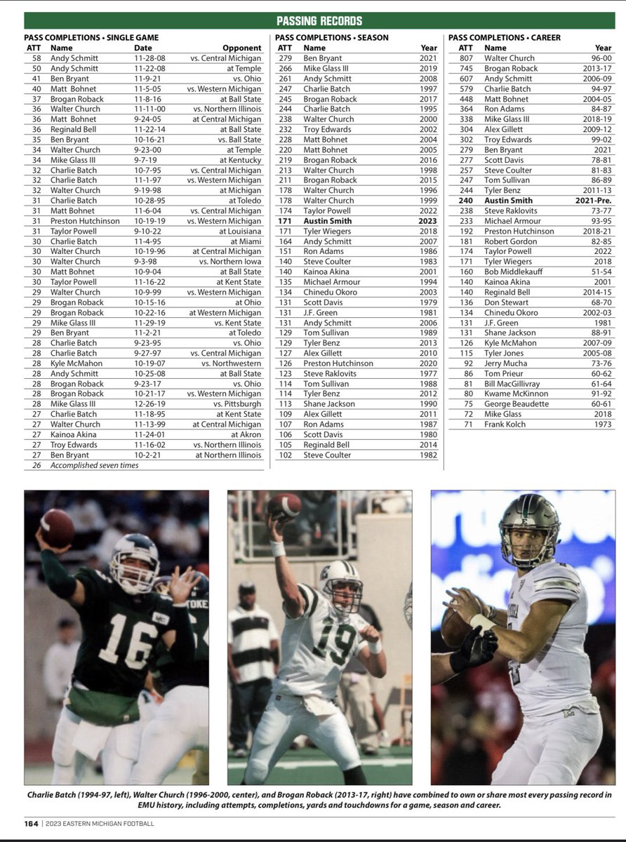 b_mcqueary6's tweet photo. Scoring leaders and passing records EMU sent to EA Sports: https://t.co/uBuleTdQ23