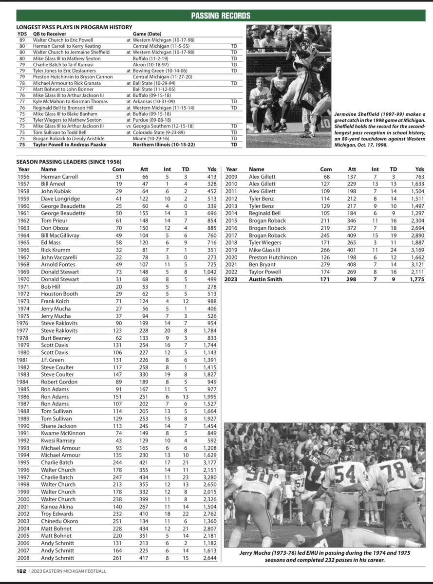 b_mcqueary6's tweet photo. Scoring leaders and passing records EMU sent to EA Sports: https://t.co/uBuleTdQ23