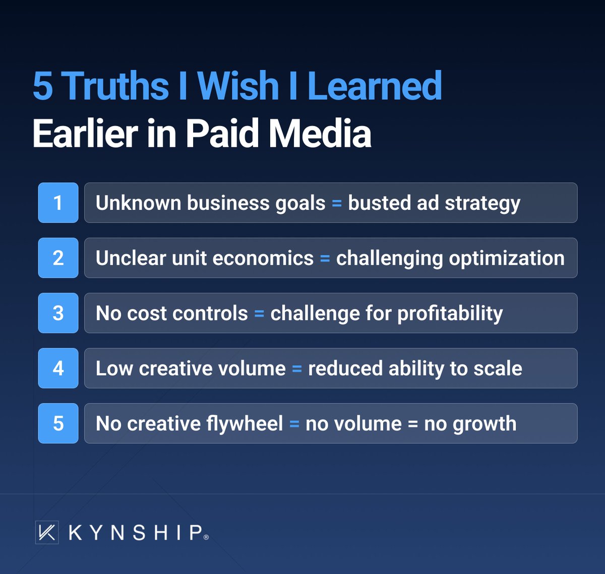 When you help drive over $100M in revenue for ecommerce brands, you learn a few things about media buying. Here are 5 truths I wish I would've learned earlier (that I know now): 1. Unknown business goals = busted ad strategy You should know the long-term financial goal of the…