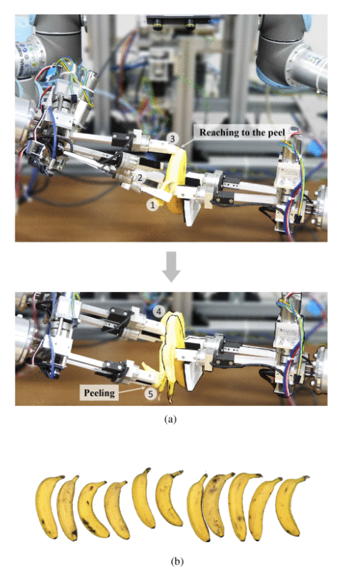 Researchers from @UTokyo_News_en describe how to improve the quality of imitation learning for long-horizon #DexterousRoboticManipulation of deformable objects in a recent T-RO paper
ieeexplore.ieee.org/document/10458…
#TaskAnalysis #RobotSensingSystems #NeuralNetworks #DeepLearningInRobots