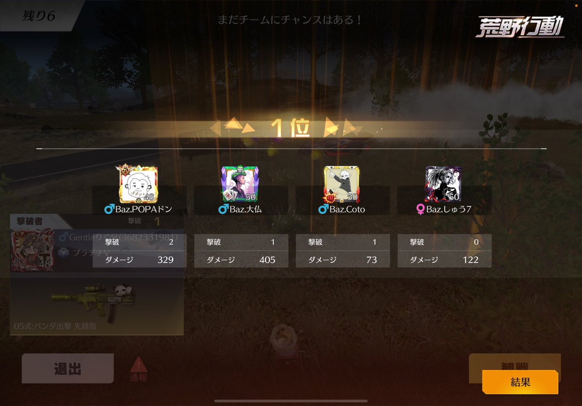 コラボ主催とRTL game3🥇
ドゥンちゃんいつもあんがと👴