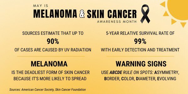 Did you know that May is melanoma and skin cancer awareness month? As first responders we are often exposed to the ☀️ for extended periods of time during training and emergency calls without any protection of our exposed skin. #skincancerawarenessmonth #uvprotection